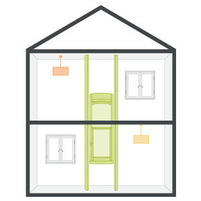 Standard Home Layout